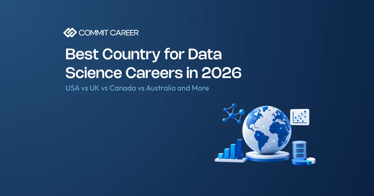 Best Country for Data Science Careers.