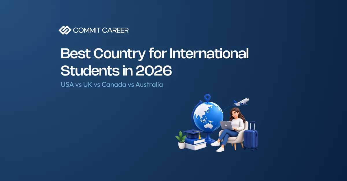 International student study abroad illustration showing USA, UK, Australia, and Canada for 2026.