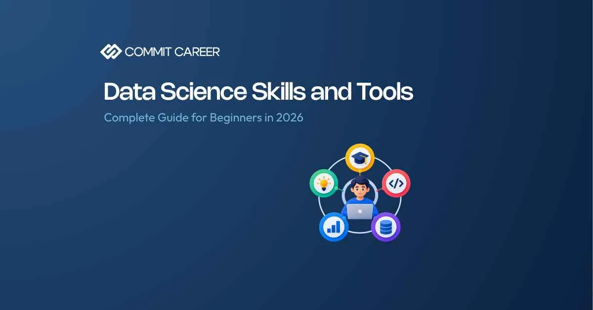 Infographics for the data science tools and skills.
