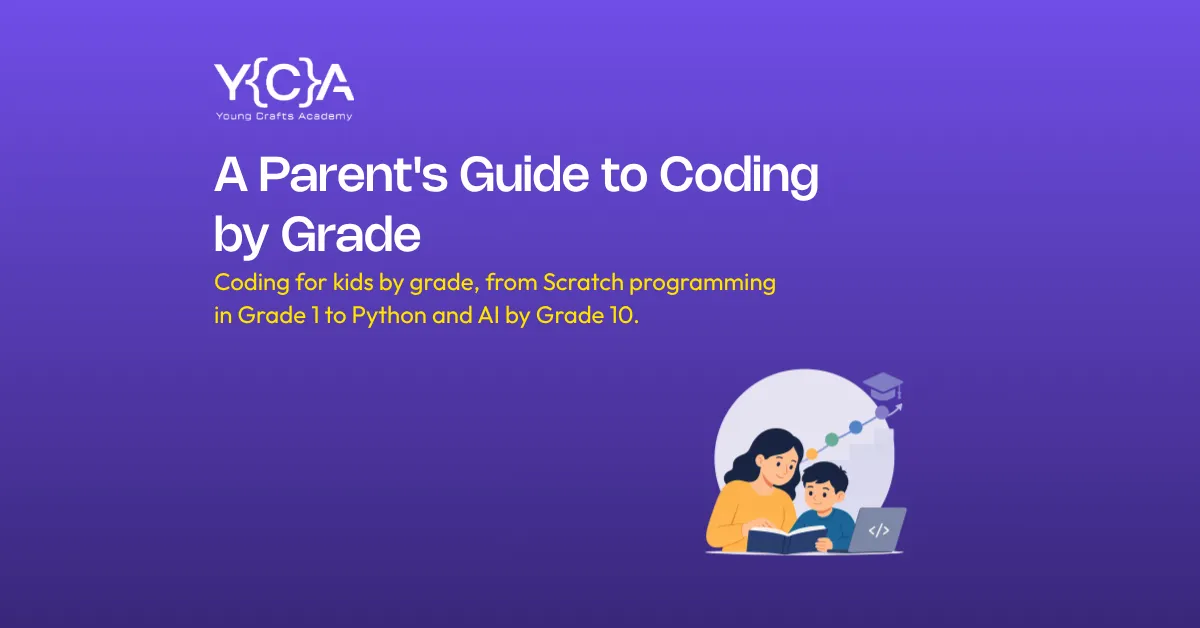 A parent's guide to coding